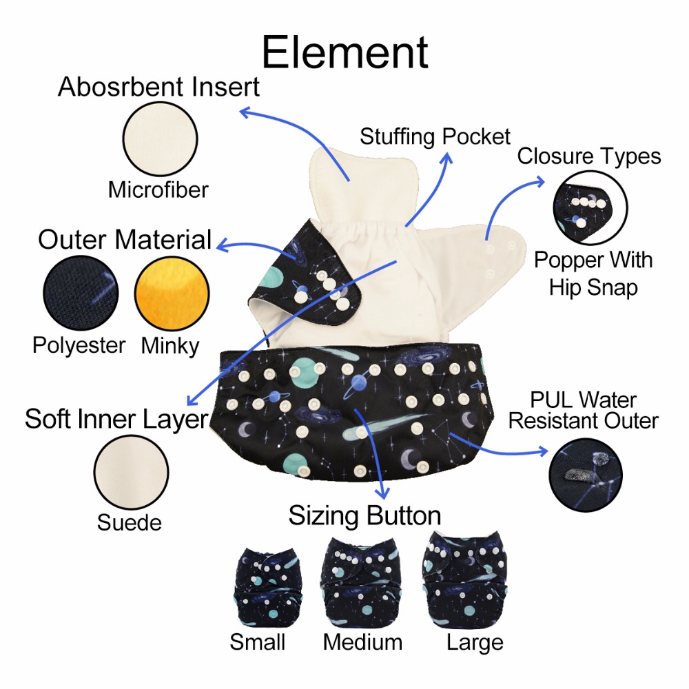 Alvababy-3〜15kgの赤ちゃん用の再利用可能な布お - Diaper Pail Odor のレビューと価格